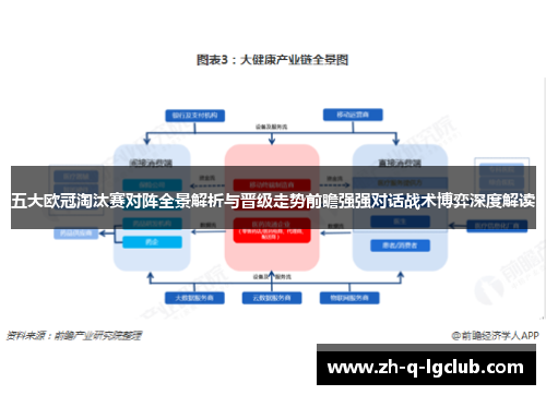 五大欧冠淘汰赛对阵全景解析与晋级走势前瞻强强对话战术博弈深度解读
