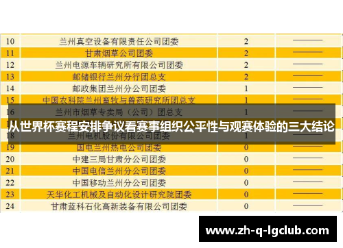 从世界杯赛程安排争议看赛事组织公平性与观赛体验的三大结论