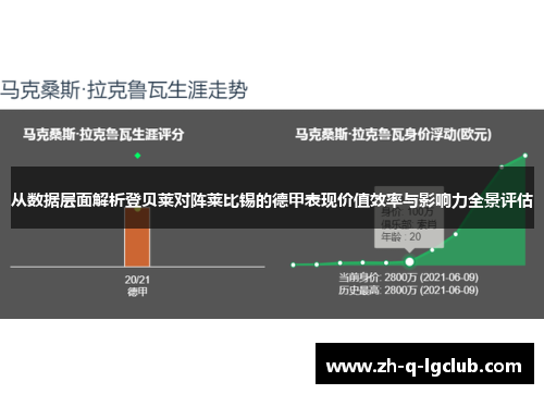 从数据层面解析登贝莱对阵莱比锡的德甲表现价值效率与影响力全景评估