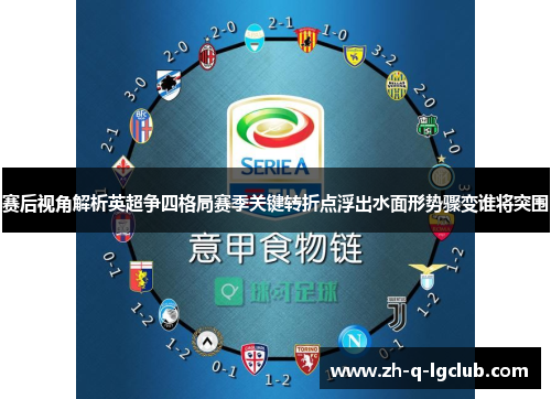 赛后视角解析英超争四格局赛季关键转折点浮出水面形势骤变谁将突围